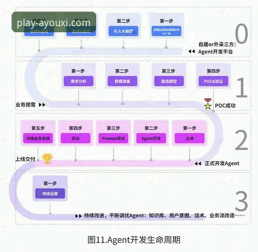 爱游戏官方平台互动功能详解：从连接到沉浸的深度解析